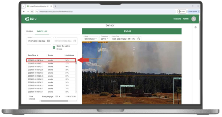 iSIU® provided real-time monitoring through website portal.